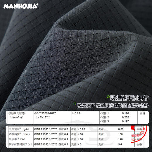 漫画家【轻风裤】儿童短裤夏新品透气撞色工装凉风空气短裤男 商品图3