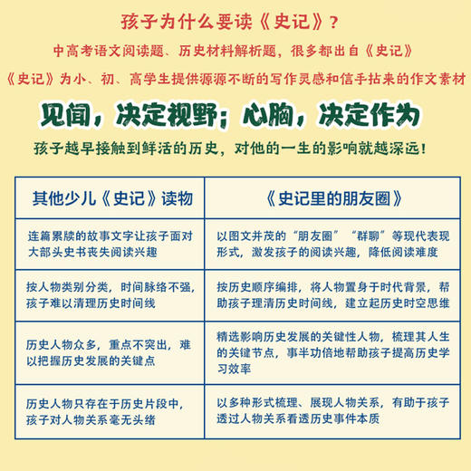 《史记里的朋友圈》 全五册 商品图2