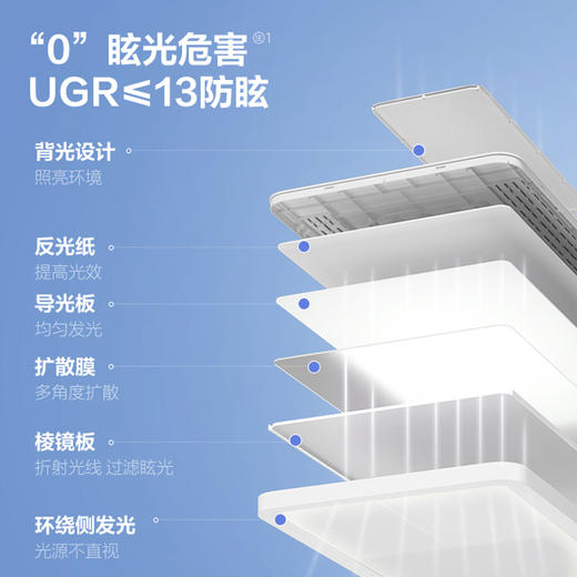 公牛 大路灯 ML-L100B 商品图4