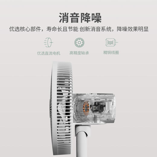 夏普 直流遥控落地扇PJ-FD112A 商品图4