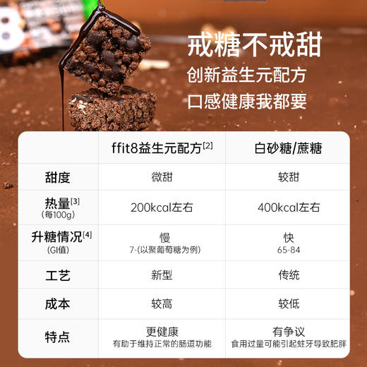 【解先森专属】ffit8燕麦蛋白谷物棒黑巧克力味 175g/盒 商品图3
