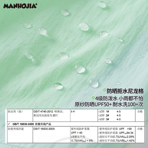 漫画家【晴雨皮肤衣】儿童防晒衣防水防晒轻薄透气男女童皮肤衣夏 商品图3