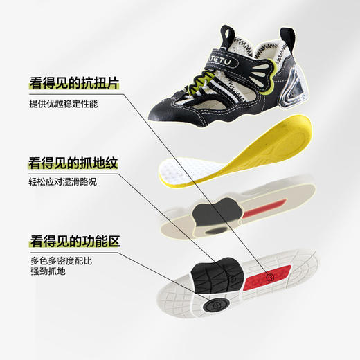 卡特兔宝宝学步鞋2025夏季新品婴儿鞋防滑耐磨网眼透气儿童板鞋 商品图2