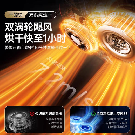 【除臭抑菌 水电分离 双涡轮大风量 】NK小旋风活氧烘干器（鲨鱼鳍导流风嘴） 商品图5
