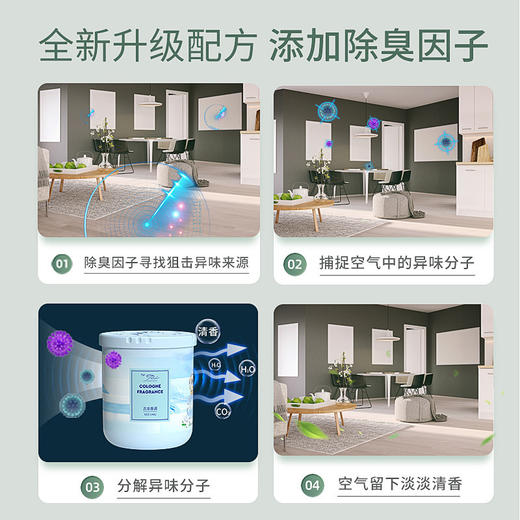 「29.9到手5盒！5款香型」空气清新剂居家日用房间香氛衣柜无火香薰香膏卫生间厕所除味 商品图1