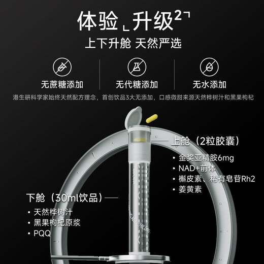 【2025升级】港生研亚精胺 双能舱 商品图5