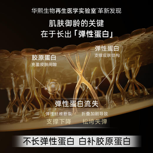 【夸迪】夸迪稳肌轻龄悬油次抛精华液1ml*30支 悬油2.0 紧致舒缓修护 商品图1