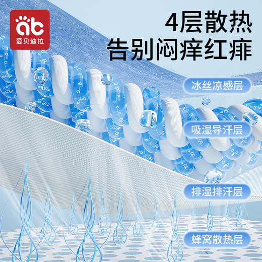 【清仓】婴儿夏季推车凉席坐躺垫子通用冰丝摇篮睡篮凉垫【实物包边颜色为蓝色，不支持退换介意慎拍！】 商品图2
