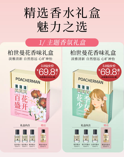 【38女神福利】D`LARON/迪拉瑞粉色巴黎香水洗护礼盒高档香水礼盒柏世曼礼盒 商品图8