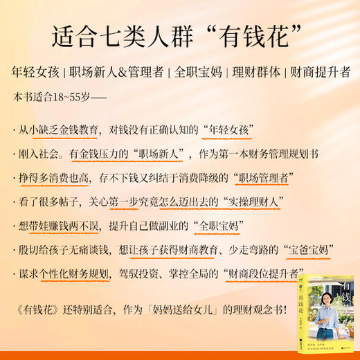 有钱花 商品图4