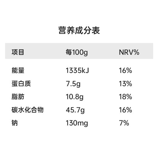 均衡小站 巴西莓五红方糕 甜菜根针叶樱桃红皮花生创新搭配 酸甜健康小零食 商品图5