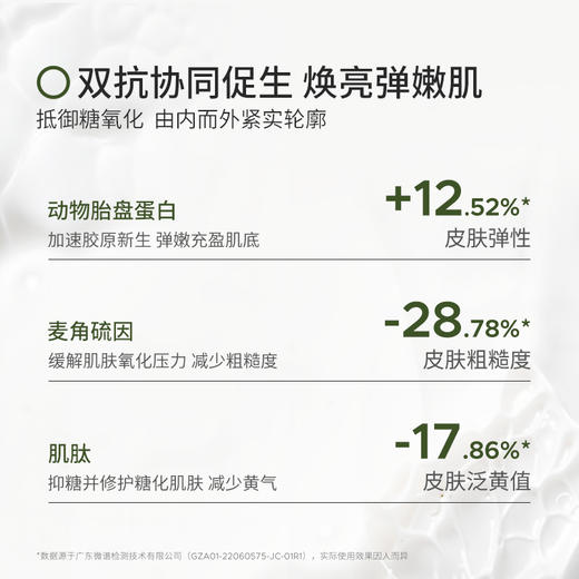 Bblaboratories 苾莱宝 精粹润泽修护面膜 175g 复活草2.0 商品图2