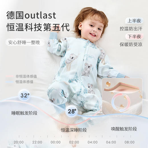 【2025年春夏新品 】i-baby/英伦宝贝&outlast夏令乐园四层纱布桑蚕丝恒温分腿睡袋春夏防踢被 商品图3