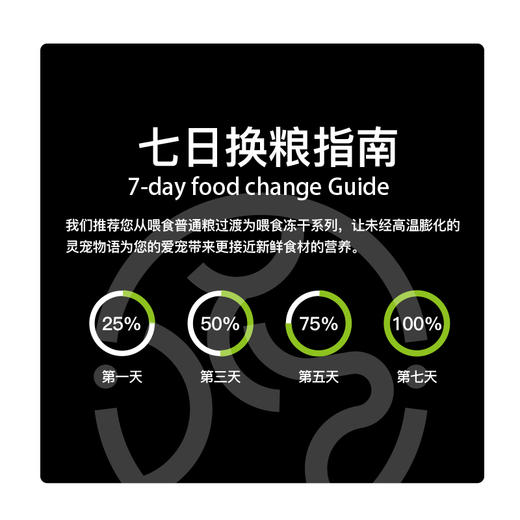 灵宠物语宠物零食鸡肉鳕鱼全价冻干生骨肉200g 商品图6