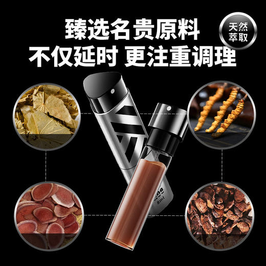 【S-森泽佳奈力荐】EasyLive×易徕  NO9外用延时喷剂 白金版 8ML（极速私密发货） 商品图2