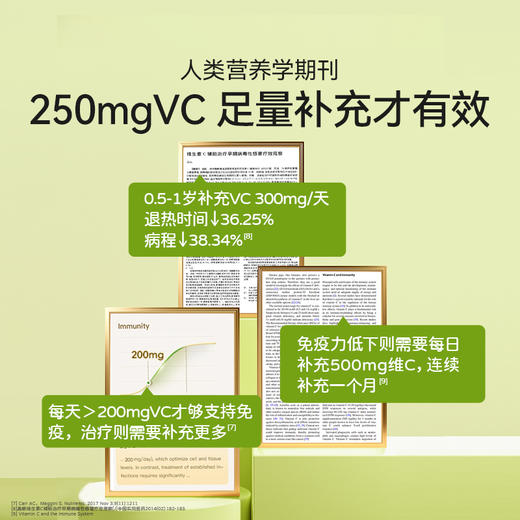 【保税】新西兰 小小伞（Little Umbrella）奇异果VC复合维生素 28条 商品图3