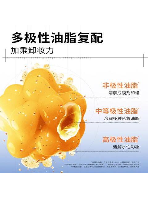 瑷尔博士蓝胖子卸妆膏 清洁保湿易乳化敏感肌适用 商品图2