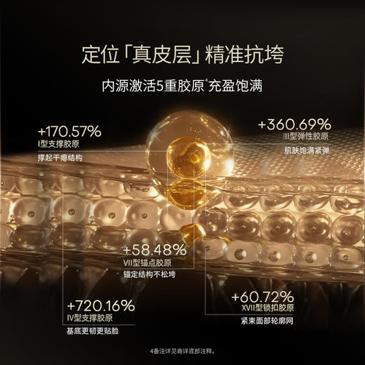 夸迪动能支撑轻龄面霜 40g  CT50超弹霜 玻尿酸抗皱保湿面霜 商品图3