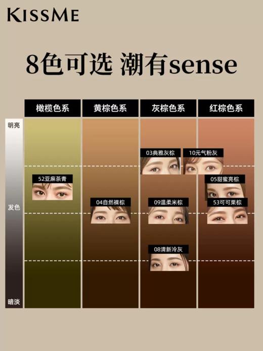 Kissme 奇士美 HEAVYROTATION 染眉膏（08清新冷灰）8g 商品图2