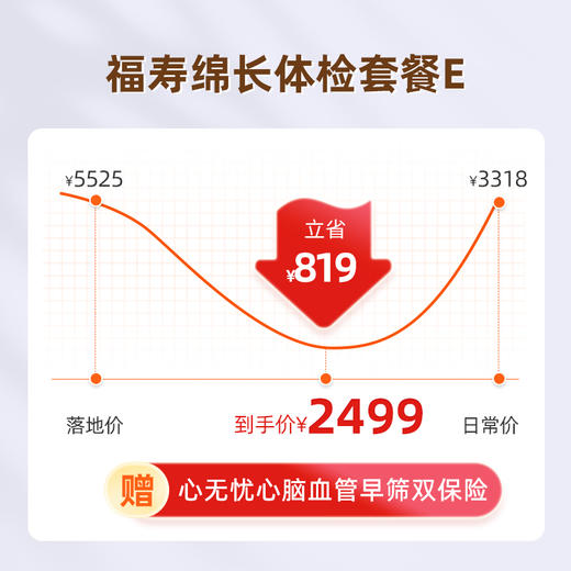 爱康国宾 福寿绵长体检套餐E 商品图2