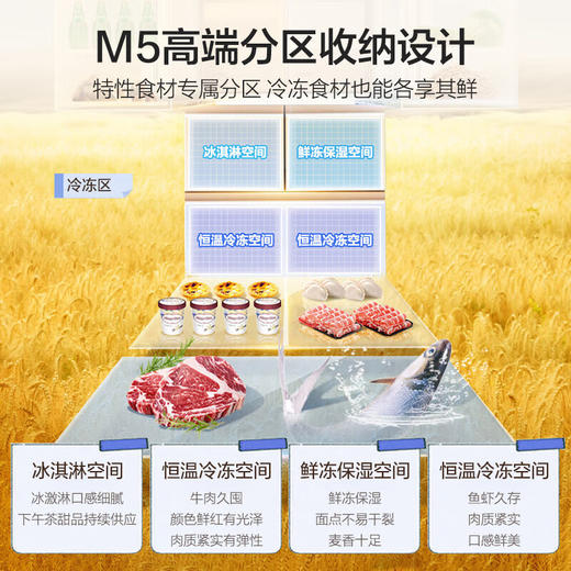 海尔（Haier）512升麦浪全空间保鲜594mm超薄零嵌多门一级变频大容量风冷无霜阻氧干湿分储除菌家用电冰箱 BCD-512WGHMD1BWLU1 商品图7