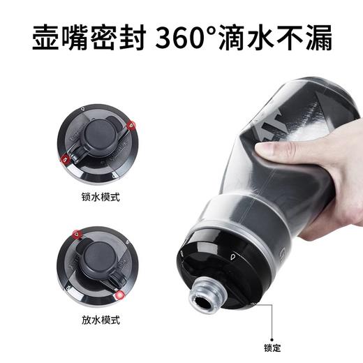 美国驼峰骑行水壶 挤压自行车山地车 骑行运动单车公路车运动水杯【不支持补差，非质量问题不退不换】S 商品图4