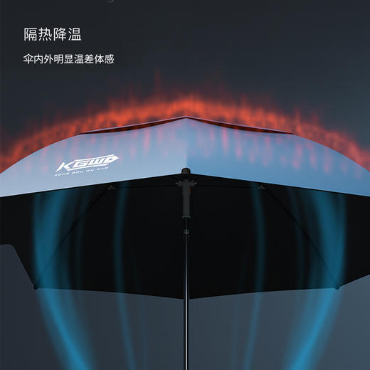 空钩悟道全遮光钓鱼伞 2.4米万向防雨新款钓鱼遮阳伞防晒垂钓雨伞 商品图1