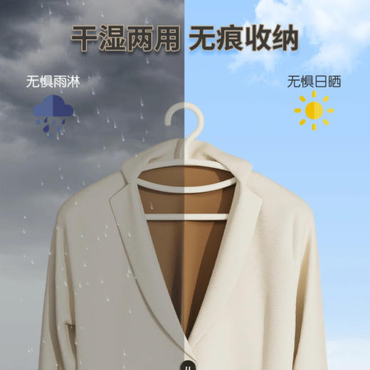 「29.9到手40支！升级防滑设计」衣架居家日用挂衣学生宿舍用衣架子无痕衣服挂架防滑挂衣撑收纳整理加粗防风 商品图2