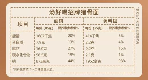 白象汤好喝五连包方便面老母鸡汤面/招牌猪骨汤面 商品图4