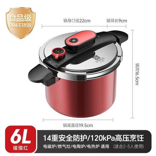三禾 加厚防爆降噪超快 压力锅  电磁炉 燃气灶通用 22cm 直径 6L容量 新品 商品图5