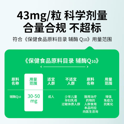 中体健臣辅酶Q10胶囊90粒成人加班熬夜补充能量中老年人 商品图2