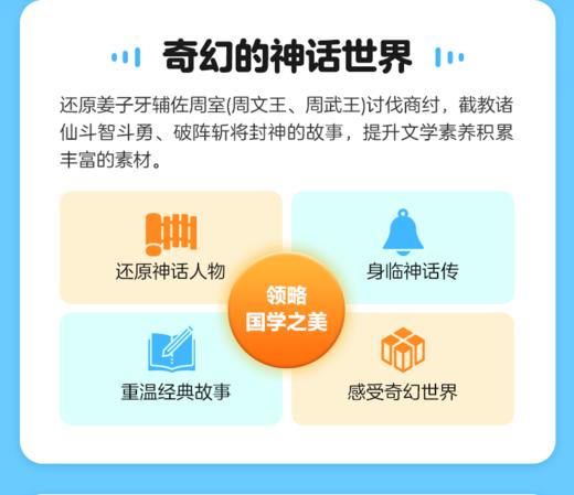 ABC英语角-走进封神演义 商品图4