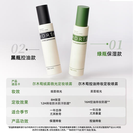 尔木萄 控油持妆定妆喷雾100ml 商品图4