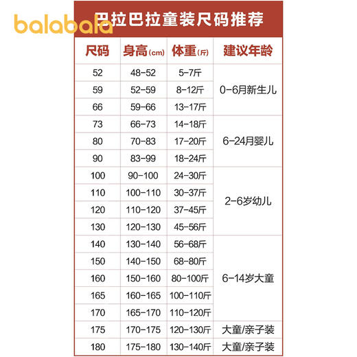 巴拉巴拉童装儿童裤子夏季长裤男童中大童休闲运动束脚裤印花时尚 商品图1