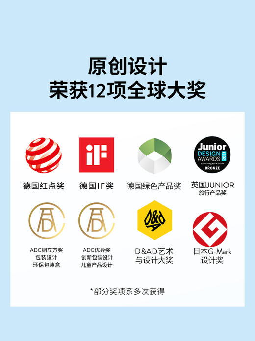 【OLIVIO&CO】儿童青少年及成人磁吸太阳眼镜 商品图1