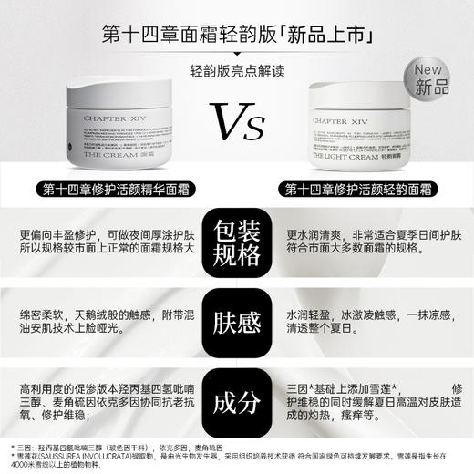 【轻韵面霜 共到手103g】第十四章修护活颜轻韵面霜 50g+同款10g*5+3g 商品图1