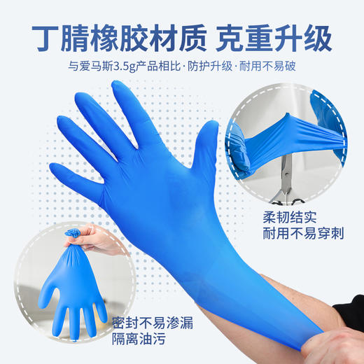 【进口 耐用型】一次性蓝色丁腈手套 无粉 麻面 NR46910 商品图1