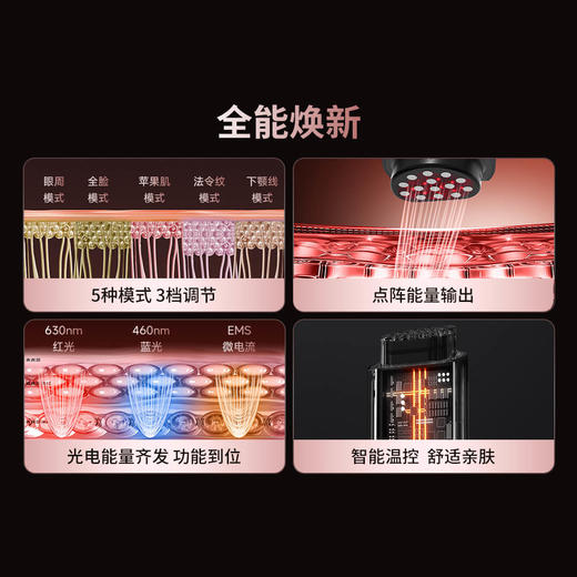 DOCO 胶原炮 商品图4