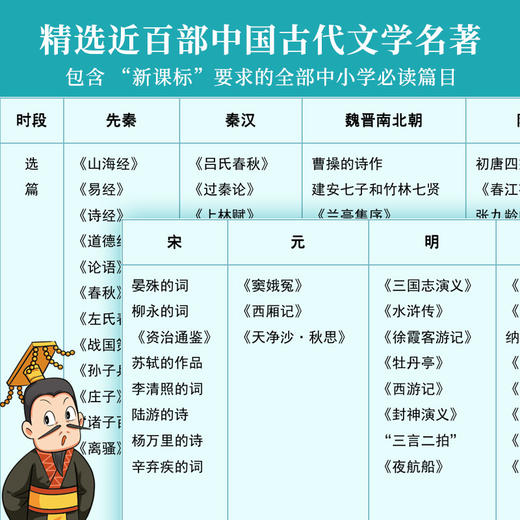 中国文学名著漫画（一书一法讲名著，10天读懂100部。全2册） 商品图3