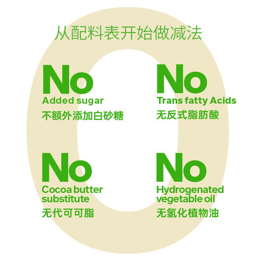【达人专属】ffit8蛋白威化饼干180g/盒 fx 商品图4