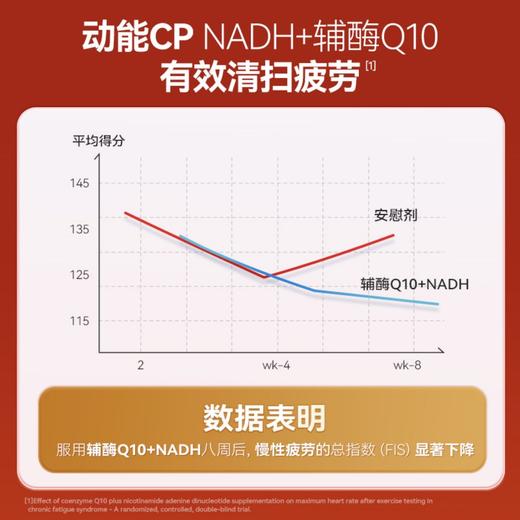 【保税】新西兰 小小伞（Little Umbrella）Q10辅酶 30粒/瓶 商品图3