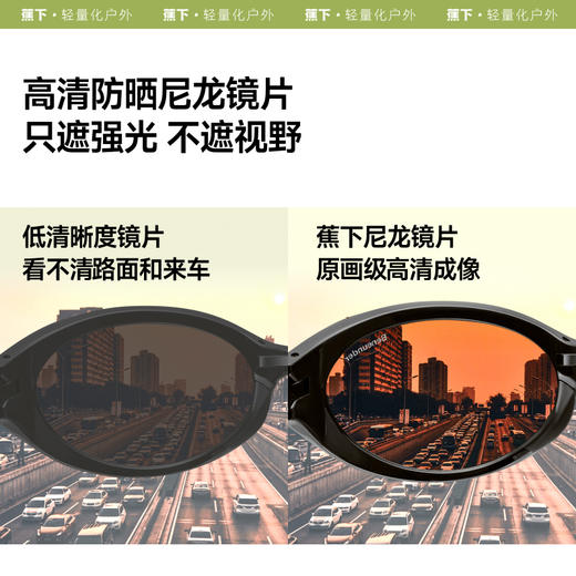 【25年新品】蕉下发箍折叠墨镜FD425可折叠个性小框高级太阳眼镜 商品图3