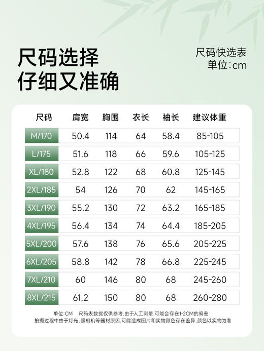 【新款DQ】大依优型大码男装新品棒球服夹克外套男宽松加大码立领拉链上衣潮流 商品图4