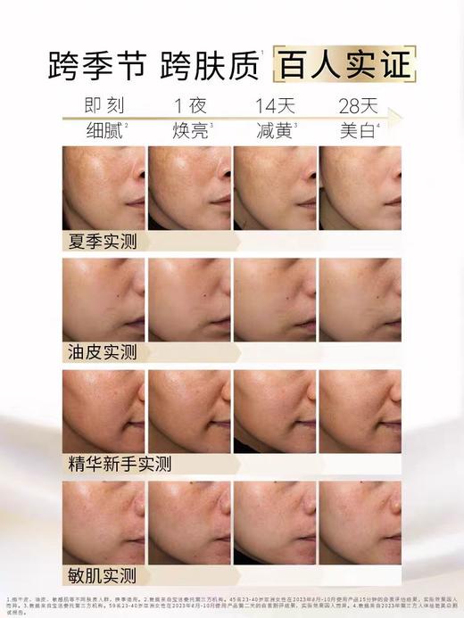 OLAY水感光曜精华露 商品图5