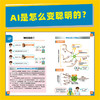 孩子爱看的漫画人工智能 一本老少皆宜的AI入门科普读物 deepseek入门书籍 商品缩略图3