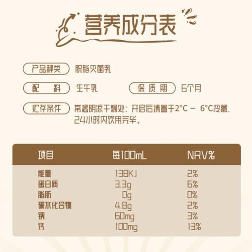 【快递到家-常温】小方白脱脂纯牛奶 200ml*24盒 商品图7