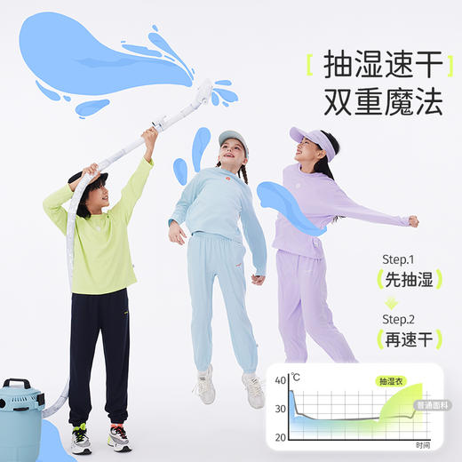 onmygame【抽湿爽爽衣】男女童长袖T恤儿童速干上衣2025新款KE10A210622 商品图1