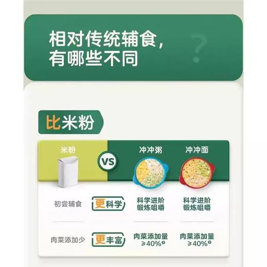 宝宝馋了-即食婴幼儿营养辅食餐便携速泡婴幼儿冲冲粥（猪肝菠菜）8月+ 12g 商品图1