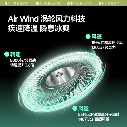 【25年新品】蕉下轻薄便携双体挂脖风扇EE812 超长续航迷你静音降温神器挂脖小空调 商品图1