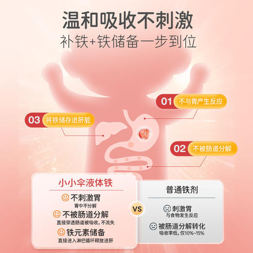 【保税】新西兰 小小伞（Little Umbrella）儿童液体铁 20条/盒 商品图2